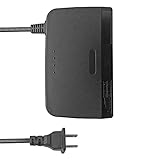 AreMe AC Power Supply Adapter Compatible with N64 System