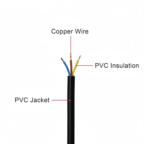 Image of (𝟏𝟓 𝐘𝐞𝐚𝐫𝐬 𝐖𝐚𝐫𝐫𝐚𝐧𝐭𝐲) 3-Core Electrical Cable 90 Meter | PVC Insulated Flexible Copper Conductor Power Wire | Suitable for Home, Domestic and Industrial Electrical Wiring