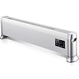 ✔ Sicherheit: Automatische Abschaltung, wenn flammhemmende Materialien, Kindersicherung, verschlüsselte Luftauslässe Dumping, usw., um die Sicherheit von Ihnen und Ihrer Familie zu schützen.