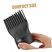 Gogogmee 15 piezas Accesorio Secador Pelo Boquilla Peine Difusor Resistente Altas Temperaturas Compatible la Mayoría Secadores Profesional para Salones Peluquería Imagen de Gogogmee 15 piezas Accesorio Secador Pelo Boquilla Peine Difusor Resistente Altas Temperaturas Compatible la Mayoría Secadores Profesional para Salones Peluquería