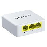 Sodola