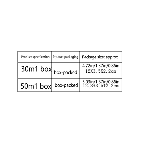 Rongweiwang Nastro isolante elettrico Rivestimento...