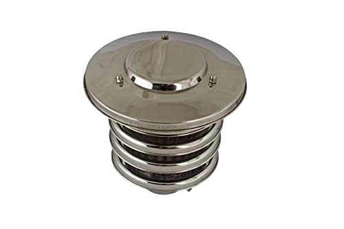 Image of SINOMAN Round Metal Gate Wall Light Lamp with PVC Clear Shade (Silver, Bulb Not Included)