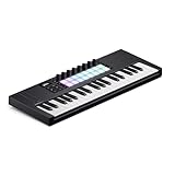 Novation