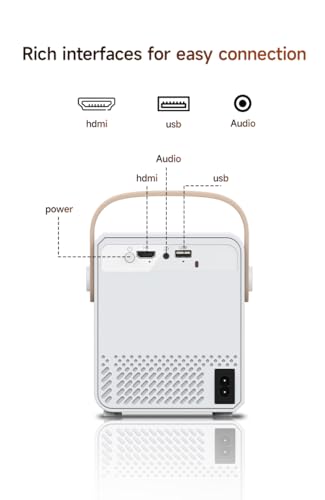 Image of Technoview CY303PRO Smart WiFi Projector, 720P Ful HD, 4K Input Support, Android 9.0, Auto Focus, Auto Keystone, 130 ANSI Brightness, WiFi 6, 3W Speaker, Bluetooth 5.0, USB, HDMI, AUX (White)