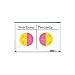 Learning Resources LER1616 Double-Sided Magnetic Fraction Circles