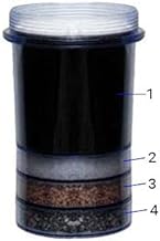 EVA - Fountain filter cartridge Eva