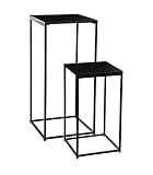 Matière de la structure : Métal