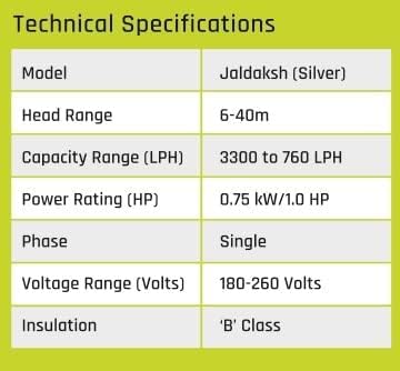 Image of Kirloskar 1 Hp Single Phase Jaldaskh Water Pump with Pump Controller Switch (Silver) multicolour