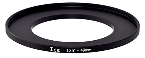 ICE 1.25