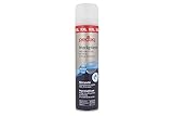 Producto testado y recomendado para calzado de membranas transpirables e impermeables.