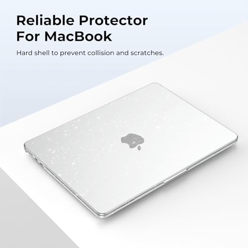 Product Variant View