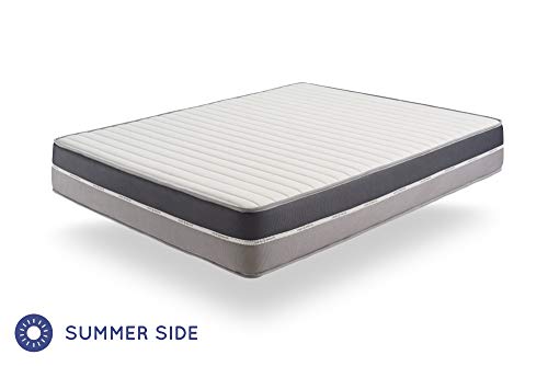 Naturalex ® | Carbontech | Colchón viscoelástico 135x190x30 Cm | Carbón Active Látex | Tejido Carbontex | Carbó Purifica – Esteriliza – Desodoriza | Antibacteriano | Reversible | Fabricado en España