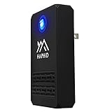 HAPHID Ionizer Air Purifier/Plug in Air Purifier with Highest Output - Up to 40 Million Anions,Filterless Ion Air Purifier for Home/Office Purify: Bathroom Odor,Pets Smell Etc(1-Pack)