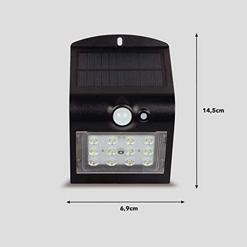 La Mejor review de Luceco mexico de esta semana. 16 Imagen adicional