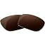Colombia Coffe Bean