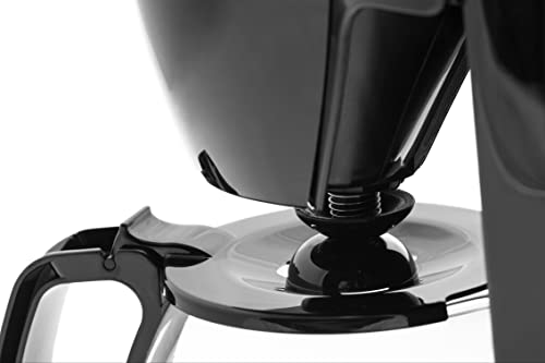 Consejos para Comprar Cafetera 6 tazas - 5 favoritos. 18