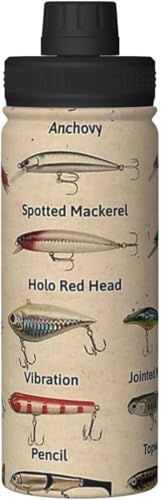 ނ胋A[̎ޒm  ^fM ۉ ۗ X|[c{g lC XeX{g X|[cΉ RȂ 530ml j̎q ̎q  l q Aj ObY LN^[ v[g CX42a