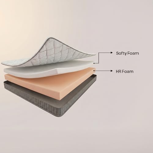 Image of Duo Flexi Comfort Mattress| Flippable and Semi Soft and Firm Comfort | 5 inch King Mattress (75 inch x 70 inch) 10 Yr Warranty