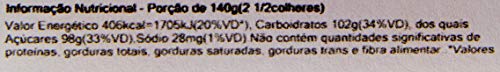 Mostarda, Frutas em Conserva (Pêssego, Figo, Pera, Cereja) Cloetha 380g