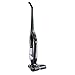 Hoover Commercial Vacuum Cleaner TaskVac Cordless 18 Volt Lithium Ion Lightweight Stick Vacuum CH20110