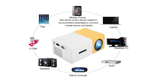 Mini LED projector, HD HDMI AV USB TF Multimedia speler 600LM 3,5 mm audio Draagbare filmprojector Ondersteuning voor aanwezige kinderen, Feestspel, Outdoor entertainment(Wit Geel EU) - Image 5
