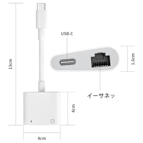 GRIXX USB Cイーサネット用 アダプター の商品画像 1
