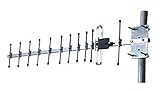 915Mhz / 13 dBi gain Yagi LoRa Antenna - Excellent for Helium Hotspot Mining