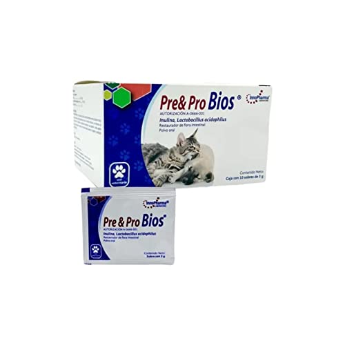 Probióticos, Imagen adicional