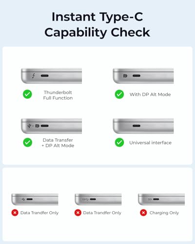 Adaptador USB C a HDMI 8K@60Hz, Compatible Thunderbolt 3/4 miniatura 6