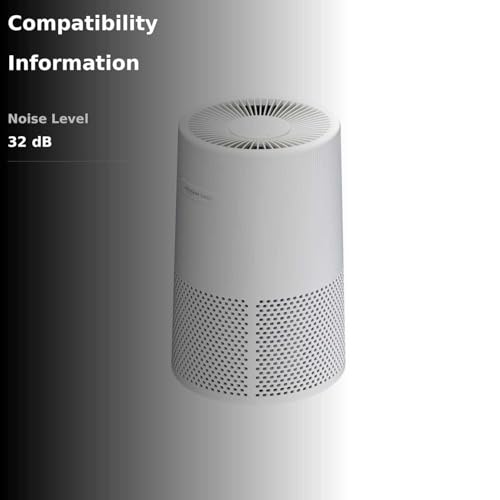 10. Amazon Basics HEPA Air Purifier for Home and Office – 3-Stage Filtration, 1067 Sq. Ft. Coverage, Sleep Mode, Energy Star Certified