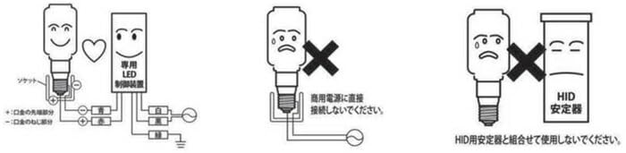 Amazon | 岩崎 レディオック LEDライトバルブF 標準 電源別置形 水銀