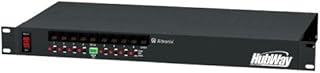 Altronix HubWay Video Console/Extender
