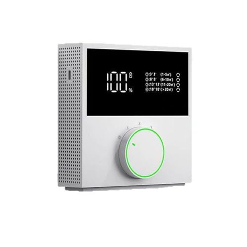Purificador de aire iDili 5V 1A con ion negativo miniatura 1