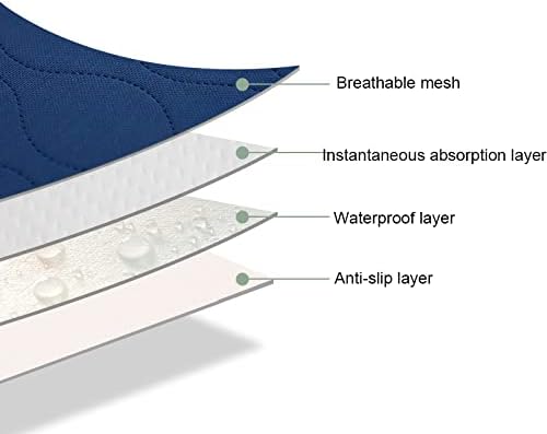 MLSJM ポジショニングベッドパッド、滑り止め防水シート、マットレスパッドプロテクター、簡単に持ち上げて移動可能、再利用可能、洗濯