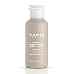 NEUMA Neu Styling Smoothing Crème 6.7 Fl. Oz. Anti-Frizz Styling Cream with Lavender, Mandarin & Vanilla Scent, Hair Smoothing Cream - Image 2