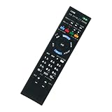 AULCMEET 代替リモコン RM-JD030 RM-JD028 RM