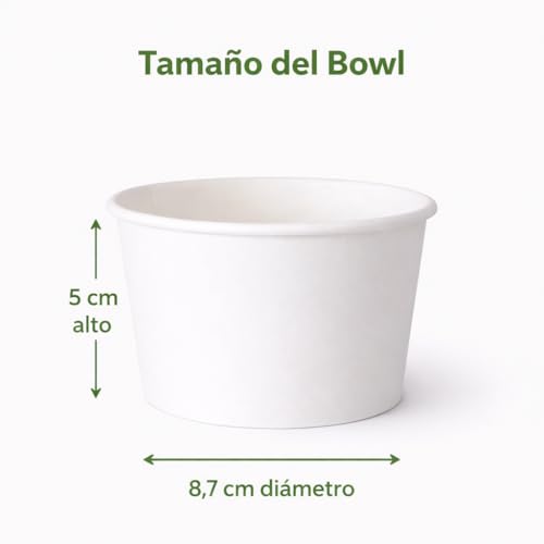 Catálogo de Ecoshell que puedes comprar esta semana. 3 Imagen adicional
