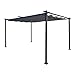 Jet-line | Pavillon 3x4 Luxor Light | Pergola Überdachung | Sonnenschutz | Terrassenüberdachung | Garten | anthrazit | Sonnenschutz | Sonnendach | UV Schutz | 4 x 3 m | Pergola mit Notüberlauf