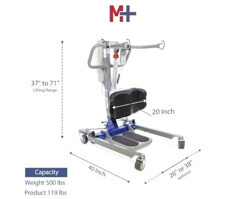 Sit-to-Stand Patient Lift, 500 lb Capacity – Electric Transfer Lift with Adjustable Knee Support & Ergonomic Handles – Compact Mobility Aid for Home & Caregiver Use by Med Mart