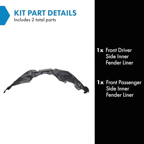 Image of TRQ Front Inner Fender Liner Set Compatible with 2015-2020 Toyota Sienna TO1248203 TO1248204 TO1248230 TO1249203 TO1249204 TO1249230