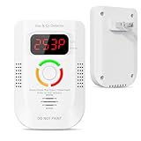 Combination Gas & Carbon Monoxide Detectors Plug in, 2-in-1 Portable Natural Gas Detector & CO Alarm with LED...