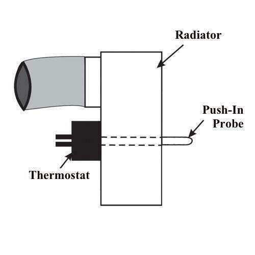 Diagram of thermostat probe installation