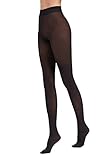 Wolford