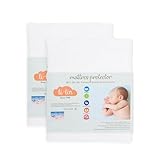 Ti TIN, Lot de 2 Prot&egrave;ges Matelas pour Lit Enfant/B&eacute;b&eacute;, 50x80 cm | Prot&egrave;ge matelas Doux, Respirant, Imperm&eacute;able et Antibact&eacute;rien - 100% Coton - Doublure en Polyur&eacute;thane - Tissu &Eacute;ponge - Couleur Blanc