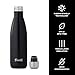 S’well Stainless Steel 17oz Water Bottle, London Chimney Design, Triple-Layer Vacuum Insulation Keeps Drinks Cold for 36 Hours and Hot for 18, BPA Free