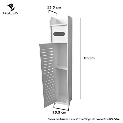 Baño, Imagen adicional