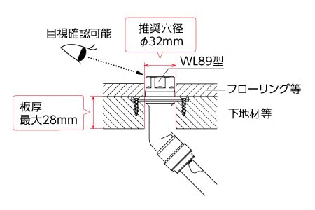 Amazon.co.jp: オンダ製作所【WL89型 床出しロングアダプター45°タイプ 