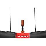 Reserve Wheels