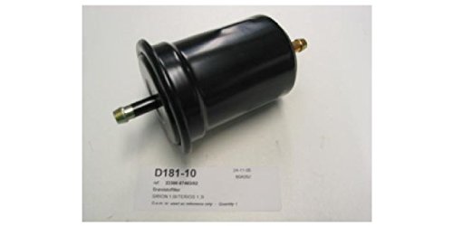 Ashuki D181 - 10 impianto iniezione